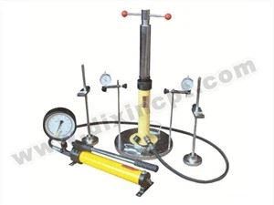 Skúška zaťaženia dosky